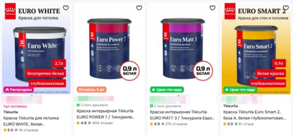 Изображение выглядит как текст, снимок экрана, Имущество общего назначения, дизайнАвтоматически созданное описание