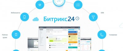 Битрикс24 CRM: ключ к автоматизации и росту эффективности в строительной компании