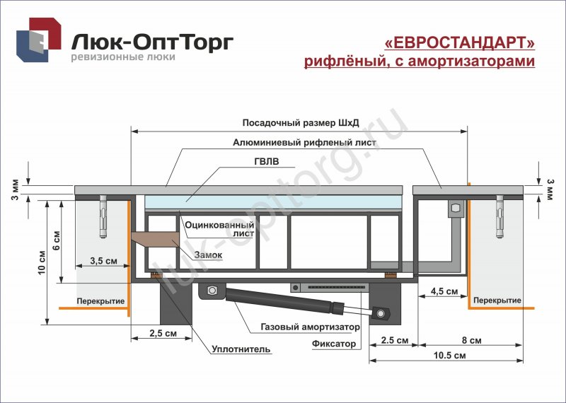 Люк в подвал с амортизаторами под плитку своими руками чертежи петли