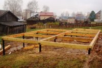 Строительство каркасных домов от 10990 руб/м2