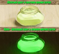 Светящийся порошок Люминофор