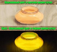 Светящийся порошок Люминофор