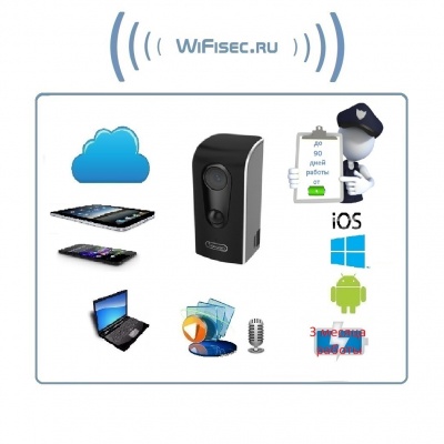 Всепогодная беспроводная WiFi видеокамера на аккумуляторе с DVR, HD 960p