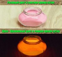 Светящийся порошок Люминофор