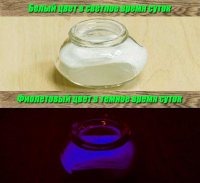 Светящийся порошок Люминофор
