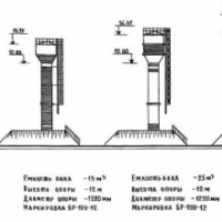 Водонапорные башни системы Рожновского