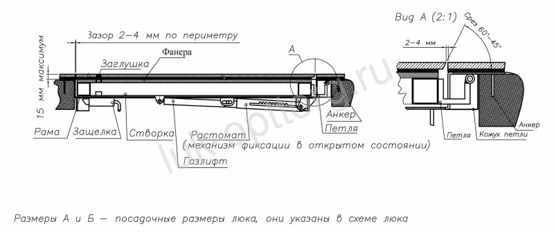 Люк напольный евростандарт под ламинат/паркет с амортизатором (утепленный) 600 * 1750 (Ш * В)