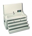 Набор инструментов 1140-933-M HEYCO 01140933282