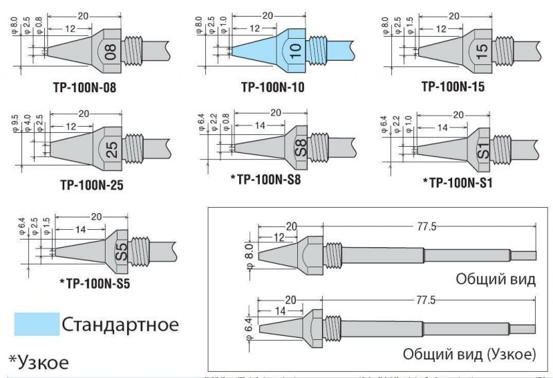 goot TP-200AS, электроотсос-пистолет с внешним блоком а/с (220-240В 85Вт)