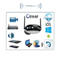 Уличная WiFi/LAN видеокамера панорамная с 2 объективами 2Мп+2Мп (4 Мп) Ultra HD. ночная подсвета ИК/белый свет, интерком связь, с DVR, (icSee)