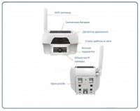 Всепогодная автономная беспроводная (WiFI) IP видеокамера на аккумуляторе с DVR на солнечной батарее