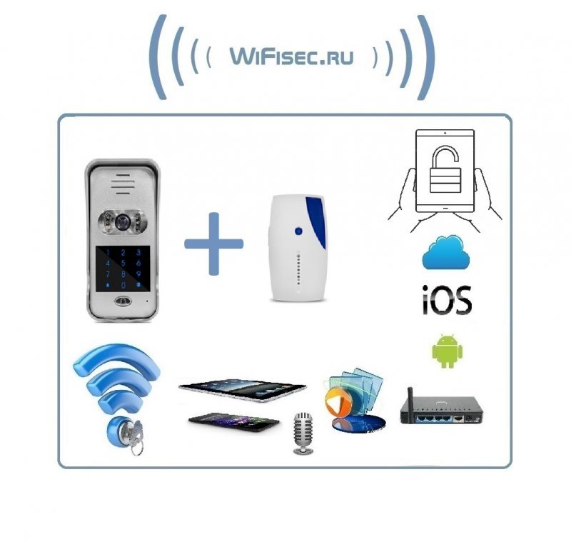 Вызывная панель видеодомофона WiFi/LAN с сенсорной кодовой клавиатурой и дополнительным беспроводным звонком, с DVR, HD (до -20)
