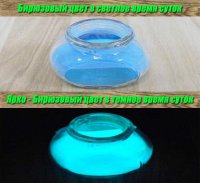 Светящийся порошок Люминофор