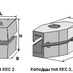 Железобетонные колодцы линий связи