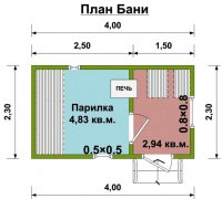 Компактные и мобильные бани - сауны