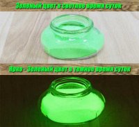 Светящийся порошок Люминофор