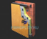 Производство фасадных систем - низкие цены!