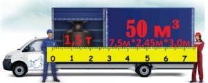 Малотоннажные грузовики для перевозки объёмных грузов