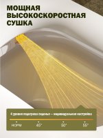 Умный унитаз Y1 / Белый Артикул: Y1-W