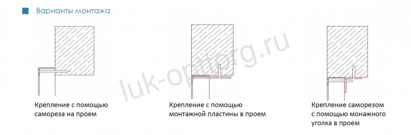 Наружная накладная решетка ВРН-Н (белая) 1700 * 4100 (Ш * В)
