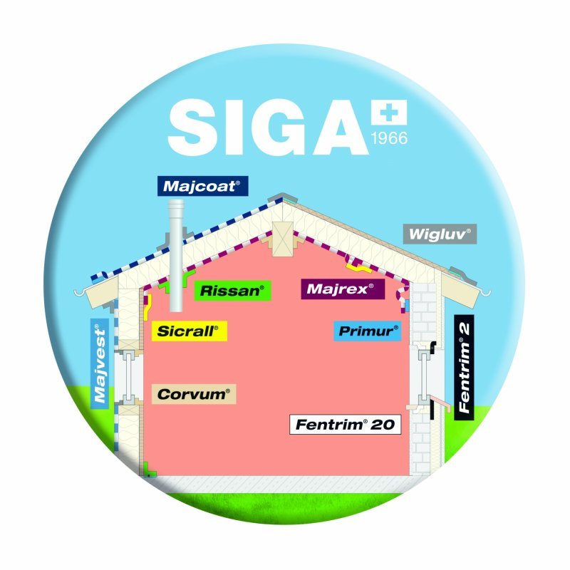 Ленты SIGA для энергосберегающих технологий