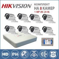 Комплект видеонаблюдения для охраны придомовой территории на 8 видеокамер