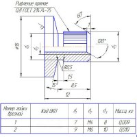 Гайка врезная ГОСТ 16561-76