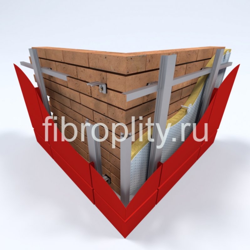 Производство фасадных систем - низкие цены!