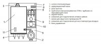 Электрический котел ЭВАН WARMOS-M 30 30 кВт одноконтурный