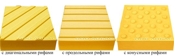 Бетонная тротуарная плитка тактильная 40х40х5 конусообразные рифы желтая