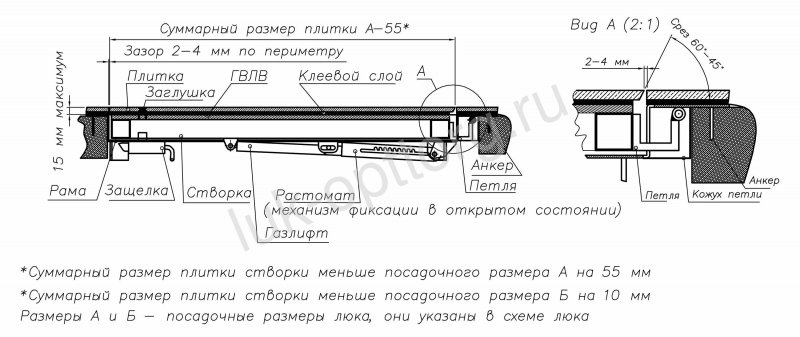 Люк под плитку своими руками чертежи