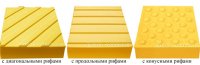 Бетонная тротуарная плитка тактильная 40х40х5 конусообразные рифы желтая