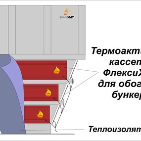 Инфракрасный нагреватель для бункера, силоса