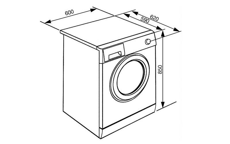 Стандартные размеры стиральной машины, холодильника, ванн и унитазов
