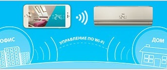 Стильный климат: кондиционер в интерьере