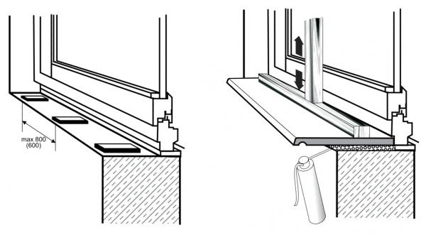 установка пластиковых окон самостоятельно в кирпичном доме инструкция
