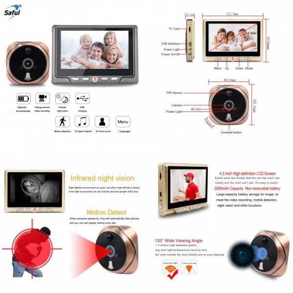 Цифровой глазок видеокамера от SAFUL (4 комплектации)